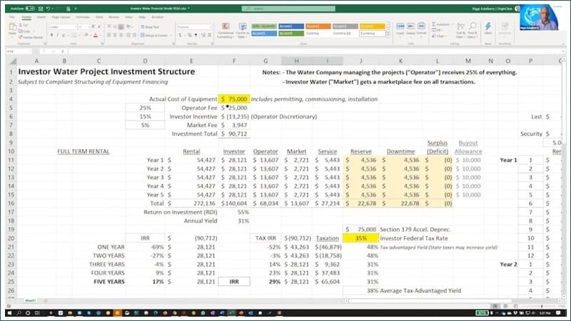 20200528 slide Investment Struture