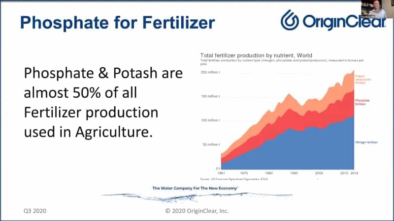 20200702 WITNG image phosphate for fertilizer