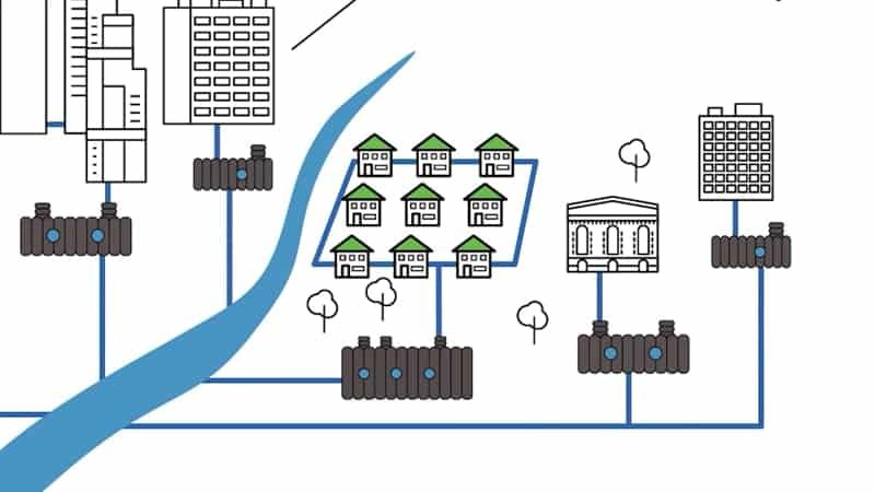 Investor Water Pres - Own Treatment