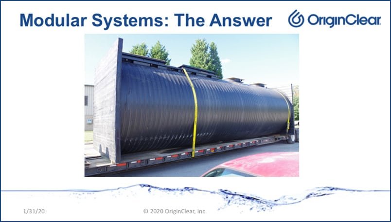 Modular System The Answer
